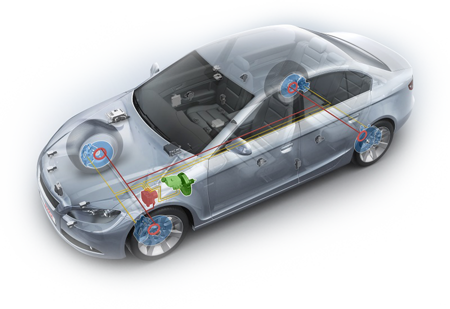 Vehicle Safety